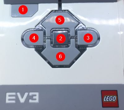 EV3-Brick-Button-Layout