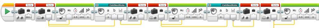 LEGO MINDSTORMS EV3 - Sound Block - Play Tone - C Maj Scale 1.10