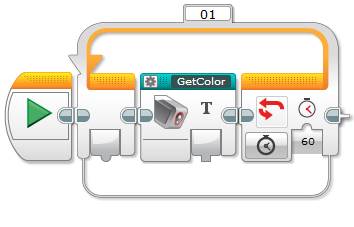LEGO MINDSTORMS Education EV3 Create My Block Output Variable - Step 6