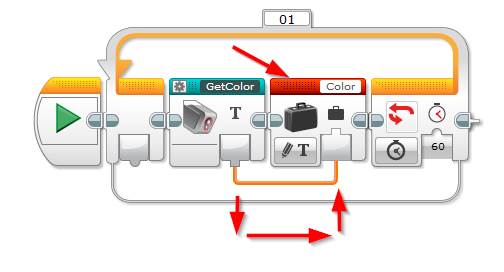LEGO MINDSTORMS Education EV3 Create My Block Output Variable - Step 7