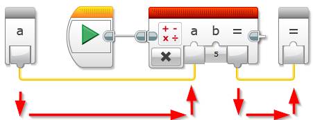 LEGO MINDSTORMS Education EV3 Create My Block Output and Input Variable - Step 3