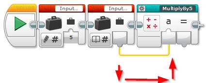 LEGO MINDSTORMS Education EV3 Create My Block Output and Input Variable - Step 4