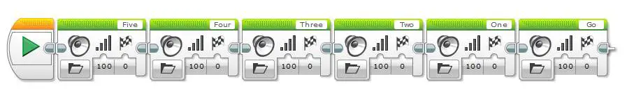 LEGO MINDSTORMS Education EV3 Create My Block - Step 1