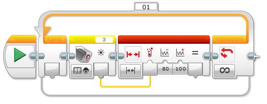Lego EV3 Programming Range Block Example Program - Step 2