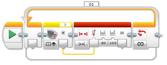 Lego EV3 programowania dla bloku Przykład programu - Etap 2