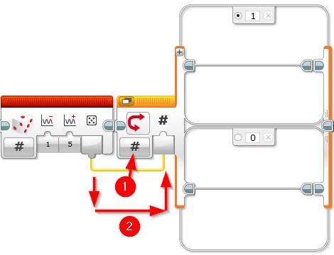 Lego Mindstorm EV3 Software - Touch Sensor Random Face - Step 4