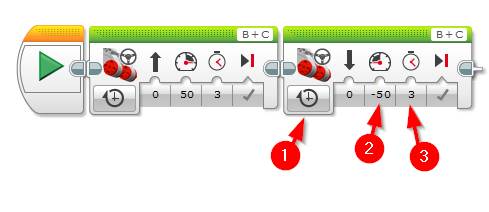 Lego Mindstorms EV3 Software - Move Robot Forward and Back - step 3