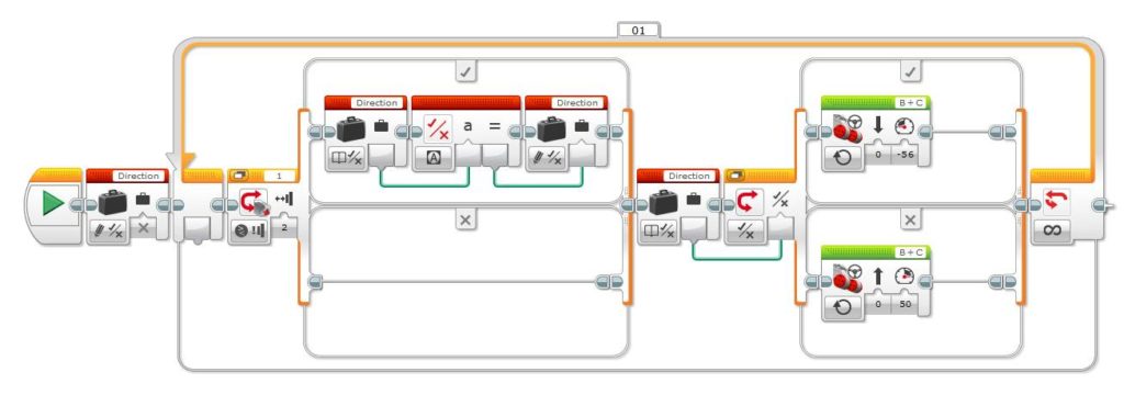 Lego Mindstorms EV3 Software - Touch Sensor Forwards and Backwards - Whole Program